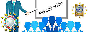 Creación Inicial de Organismos