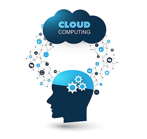 Inteligencia artificial en la nube