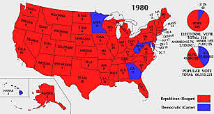 1980 US Presidential Election