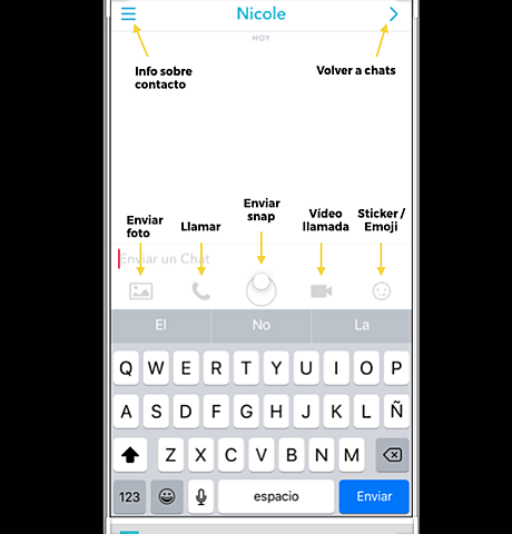 Se envia el primer snap