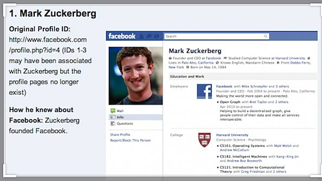 Primer usuario de Facebook