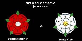 Guerra de las dos rosas