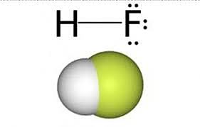 Gay Lussac y Davy obtuvieron ácido fluorhídrico y fluoruro de boro casi anhidros