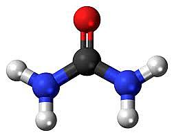Sintesis de la urea