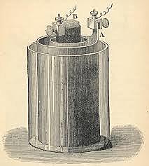 Invencion de la pila de Bunsen