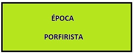 Se crea la Dirección de Contabilidad y Glosa.