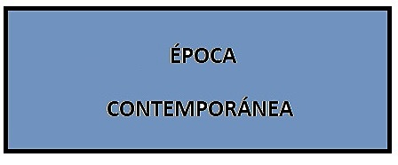 Se crea Ley de vigilancia de Fondos.