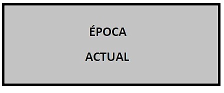 Se crea la Unidad de Procedimientos Legales.