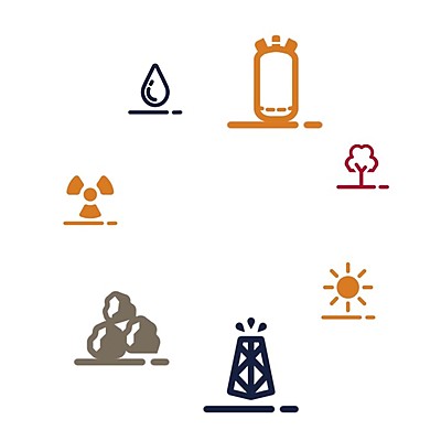 Timeline: El Hombre y la Energia