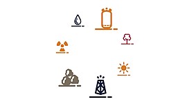 Timeline: El Hombre y la Energia