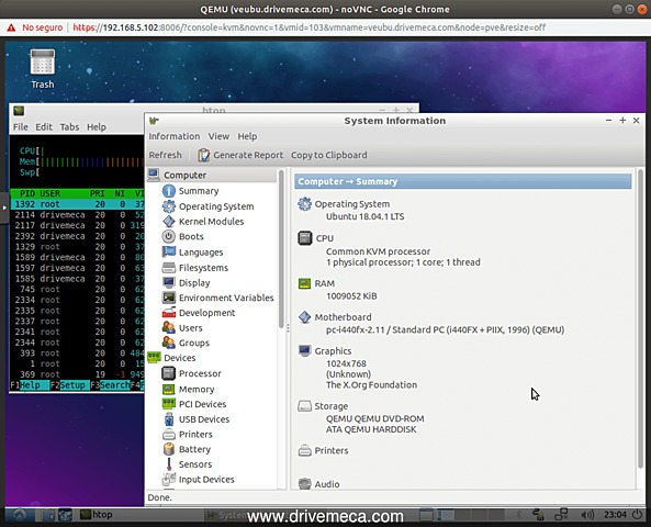 Interfaces gráficas  Sistema Operativos en red