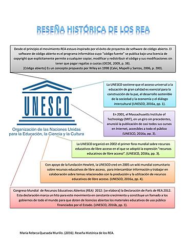 ADOPCION DE  UNESCO:LA DEFINICIÓN DE RECURSOS EDUCATIVOS DIGITALES RED