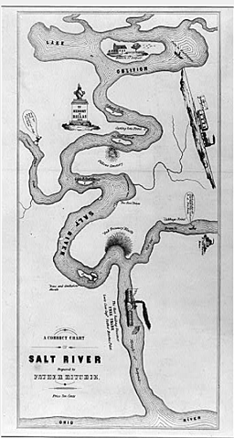 Invention of Lithography