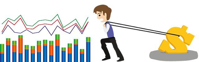 Medición de pobreza