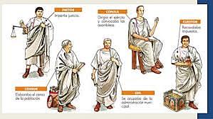 Institución de la república