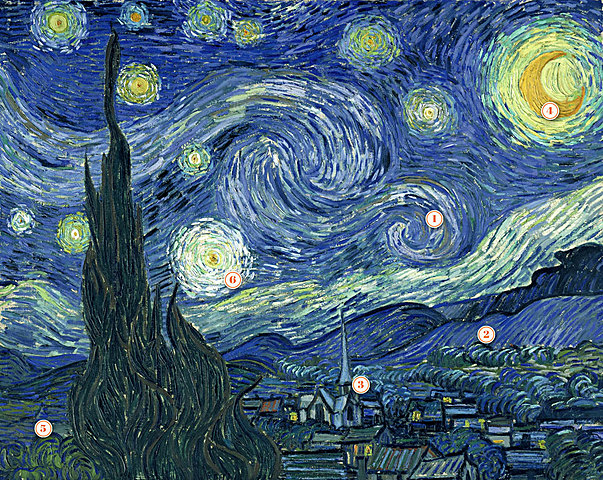 La nit estelada,  Vincent van Gogh