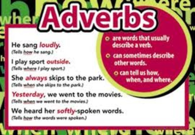 Adjectives, Pronouns, Adverbs, Preposition