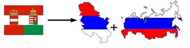 Declaracions de guerres