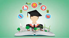 Timeline: educación