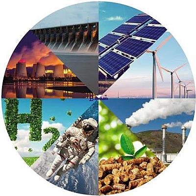 Timeline: Evolução dos tipos de energia⚡️