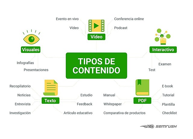 LOS CONTENIDOS EDUCATIVOS DIGITALES MORÁN 2014