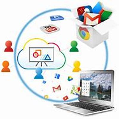 Timeline: Modalidades Educativas