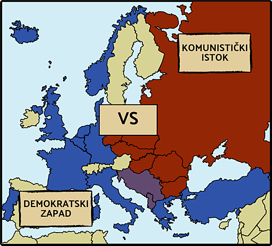 Početak hladnog rata