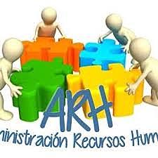 Administración de recursos humanos