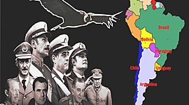 Timeline: Operación Cóndor