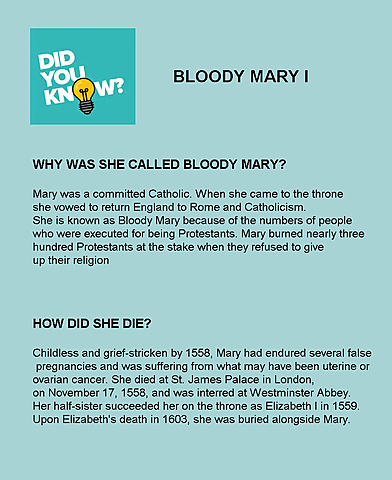 Mary died. Elizabeth I became queen.