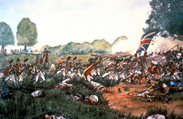 The Battle of Camden