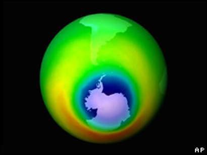 Descubrimiento de la capa de ozono