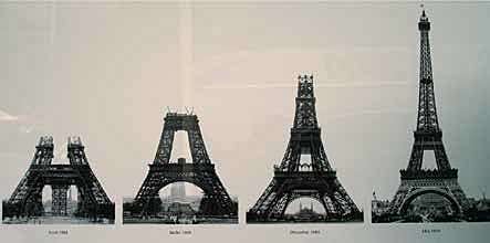 The Eiffel Tower is Completed