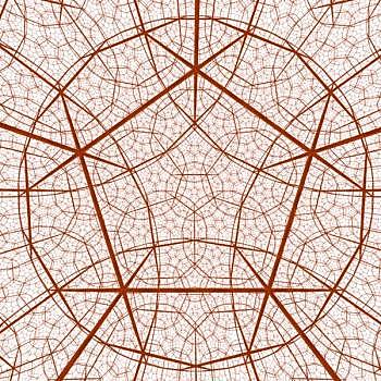 Poincare Conjecture  Part 1.