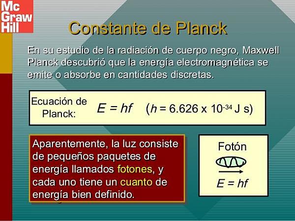 Constante de Planck