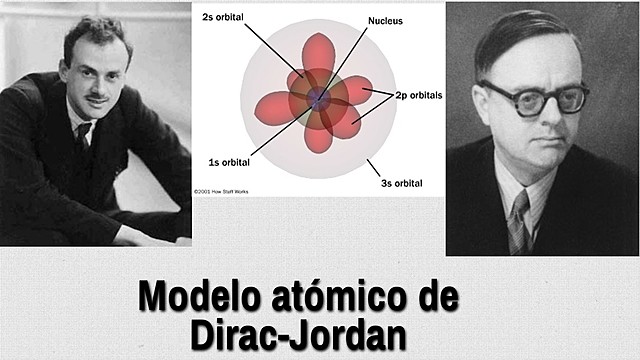 El modelo atómico de Dirac Jordan