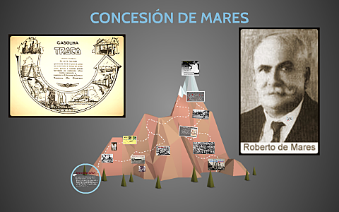 CONCESION DE MARES