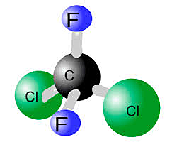 Comienza a investigar los CFCS que dañan la capa de ozono