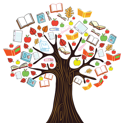 Objeto de Aprendizaje