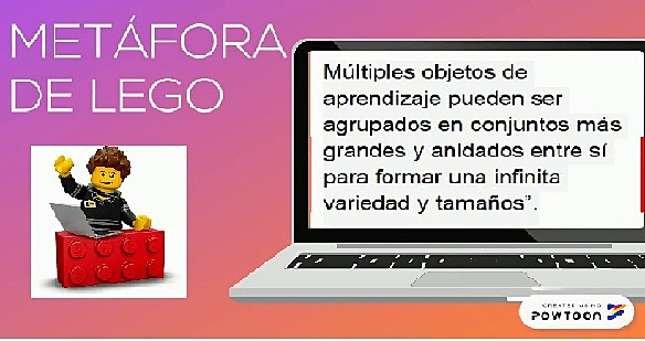 Similitud de los OA con las fichas LEGO