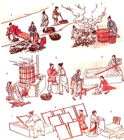 Periodo: 1700 to 1830