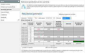Temario de estudio y bibliográficas convocatorias  de SPC