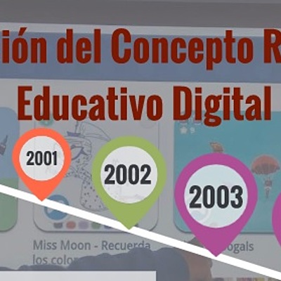 Timeline: Evolución del concepto de Recurso Educativo Digital