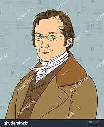 Descubrimientos de  Gay Lussac