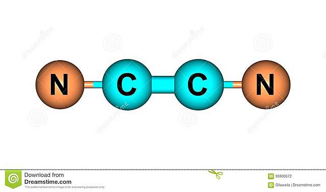 Aportaciones de Gay Lussac