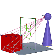Geometría proyectiva