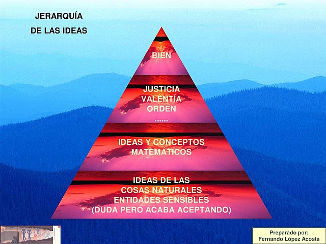 PENSAMIENTO CONTEMPORANEO (siglo XIX)