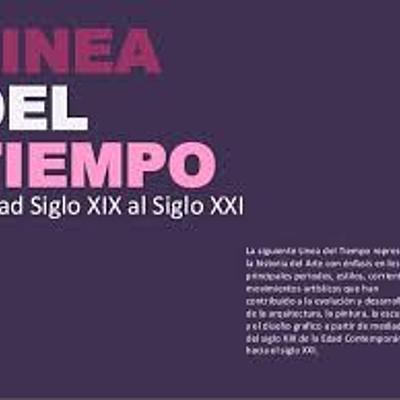 Timeline: Hechos transcendentales de la segunda mitad del siglo XIX y principios del XX