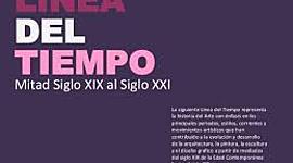 Timeline: Hechos transcendentales de la segunda mitad del siglo XIX y principios del XX