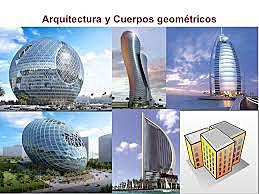 Geometría en la Actualidad